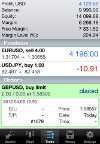 iPhone/iPad MetaTrader4: Lệnh